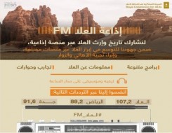  السعودية اليوم - الهيئة الملكية لمحافظة العلا تدشن رسمياً إذاعة "العلا FM"