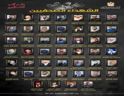  السعودية اليوم - ارتفاع حصيلة الصحافيين الشهداء جراء العدوان على غزة إلى 46 شهيدًا